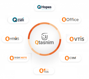 produk-qtasnim-1024×904-2